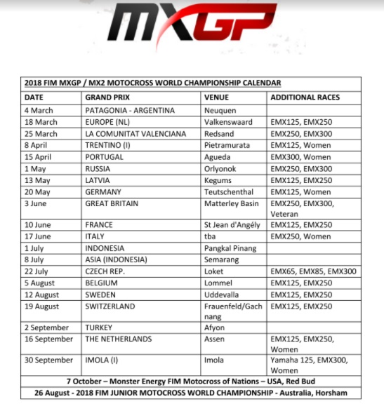 Jadwal FIM MXGP 2018 Indonesia