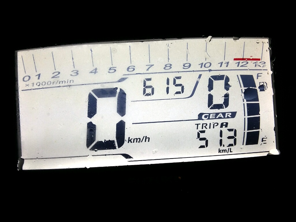 Konsumsi Bensin Suzuki GSX-S150