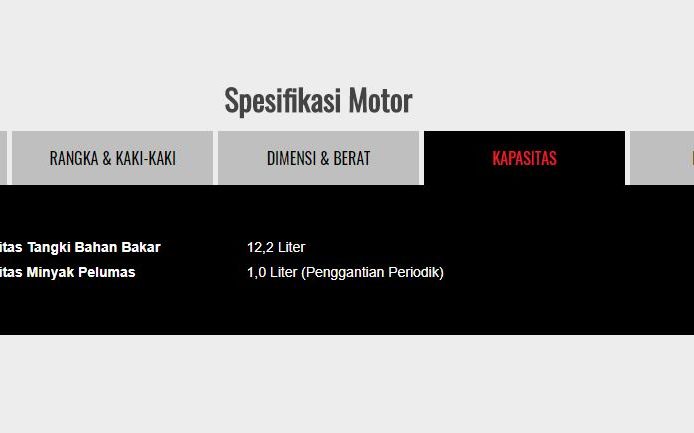 Spesifikasi All New Honda CB150 Verza 2