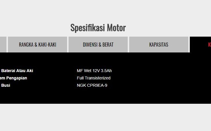 Spesifikasi All New Honda CB150 Verza 3