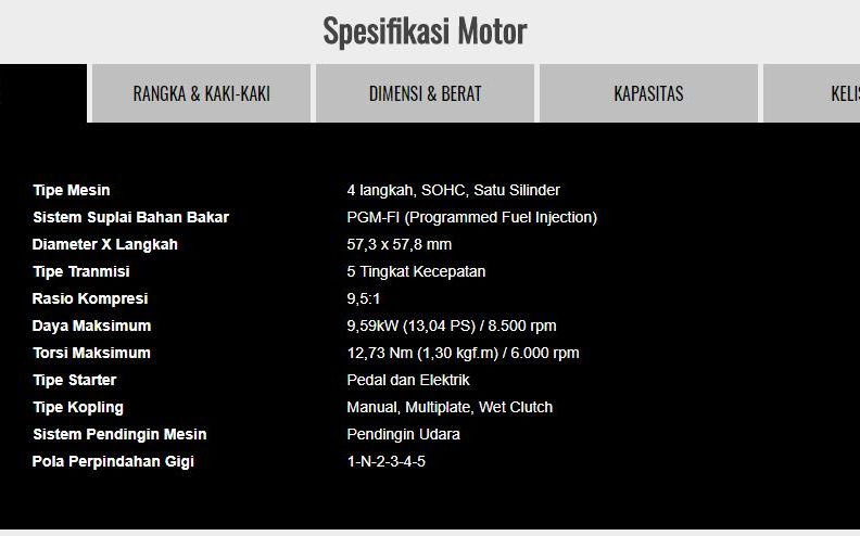Spesifikasi All New Honda CB150 Verza 4